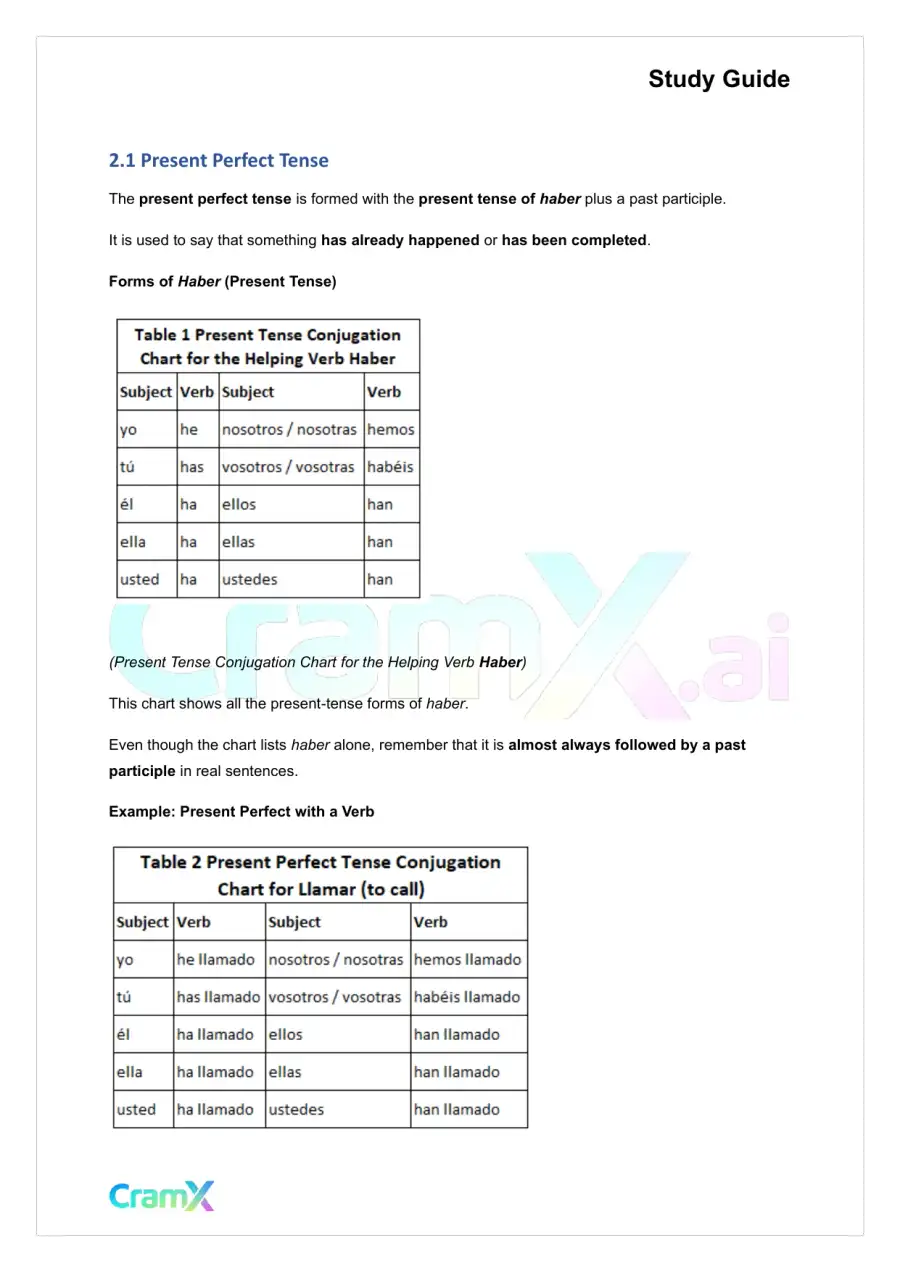 Spanish II - The Perfect Tenses, page 4