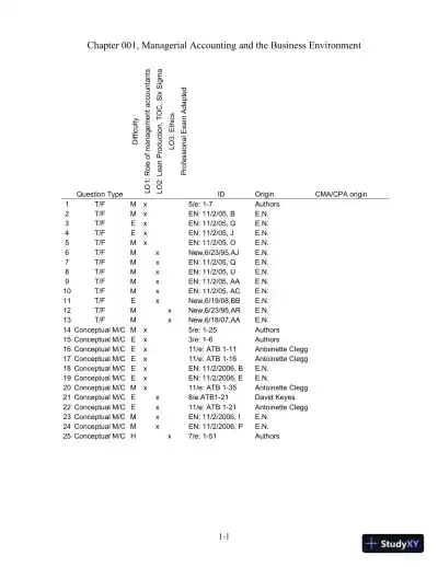 Test Bank For Managerial Accounting, 13th Edition - Page 1 preview image
