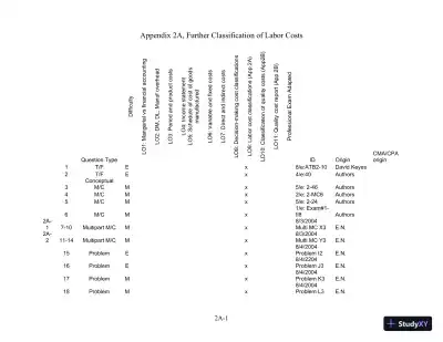 Test Bank For Managerial Accounting, 13th Edition - Page 16 preview image