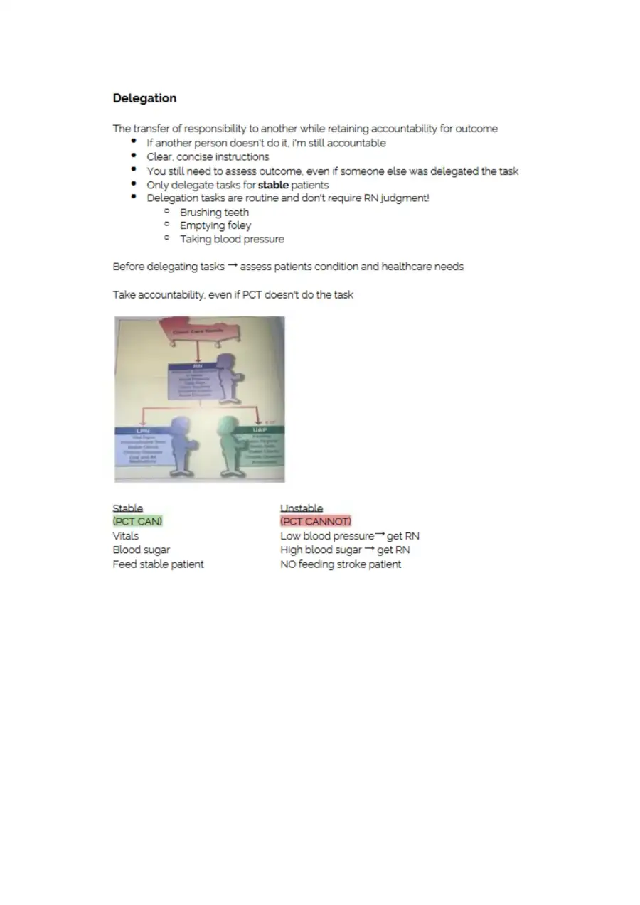 Nus 211 Test 1 Unit A, F, NCLEX PP and Sim Lab, page 3