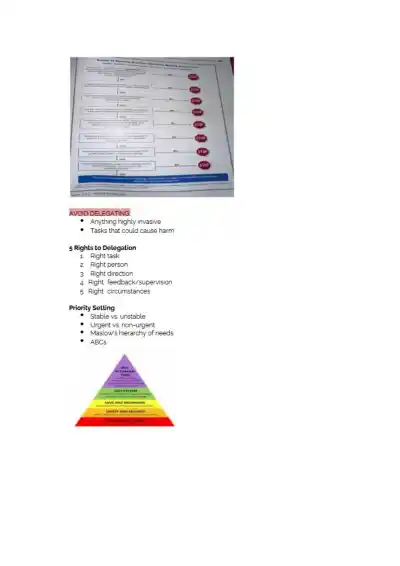 Nus 211 Test 1 Unit A, F, NCLEX PP and Sim Lab - Page 4 preview image