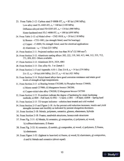 Solution Manual for Machine Elements in Mechanical Design, 6th Edition - Page 13 preview image
