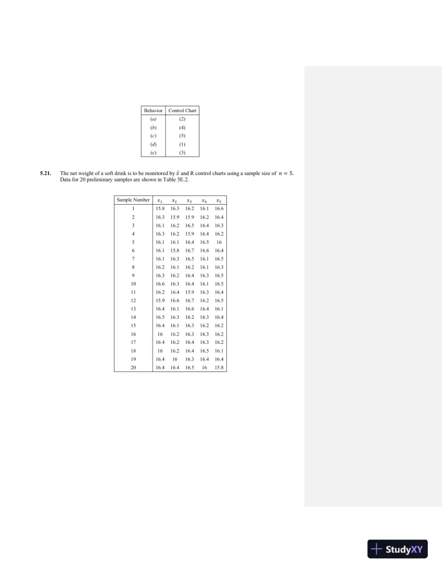 Solution Manual For Managing, Controlling, and Improving Quality, 1st Edition, page 29