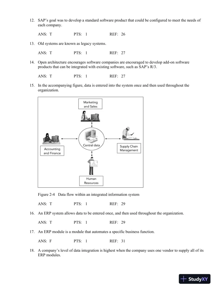 Test Bank For Concepts In Enterprise Resource Planning, 4th Edition, page 10