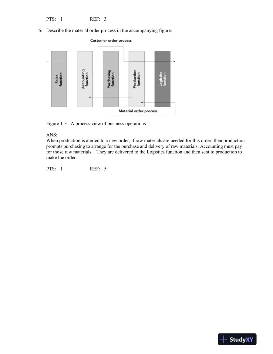 Test Bank For Concepts In Enterprise Resource Planning, 4th Edition, page 8