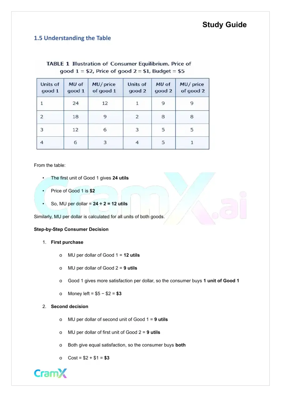 Economics - Theory of the Consumer, page 3