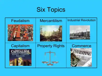 The Evolution Of Business Six Topics - Page 2 preview image