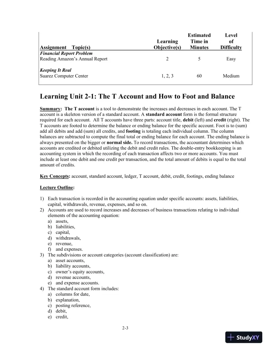 Class Notes for College Accounting: A Practical Approach, 14th Edition, page 15
