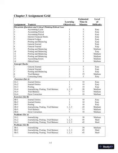 Class Notes for College Accounting: A Practical Approach, 14th Edition - Page 23 preview image