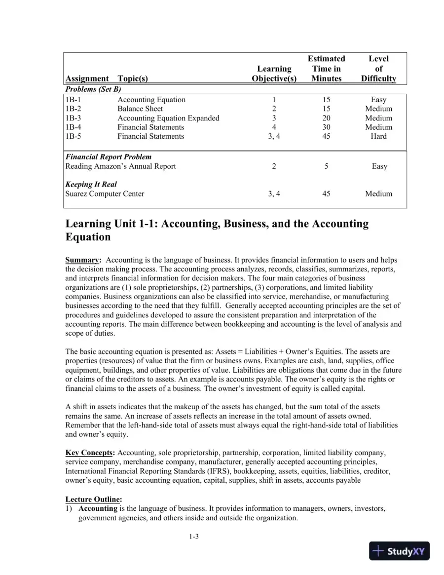 Class Notes for College Accounting: A Practical Approach, 14th Edition, page 5