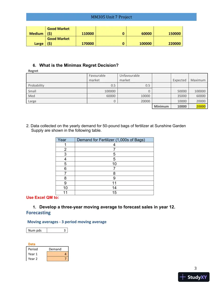 MM305 Unit 7 Project : Decision Analysis, Forecasting, and Network Optimization: A Comprehensive College Assignment, page 4