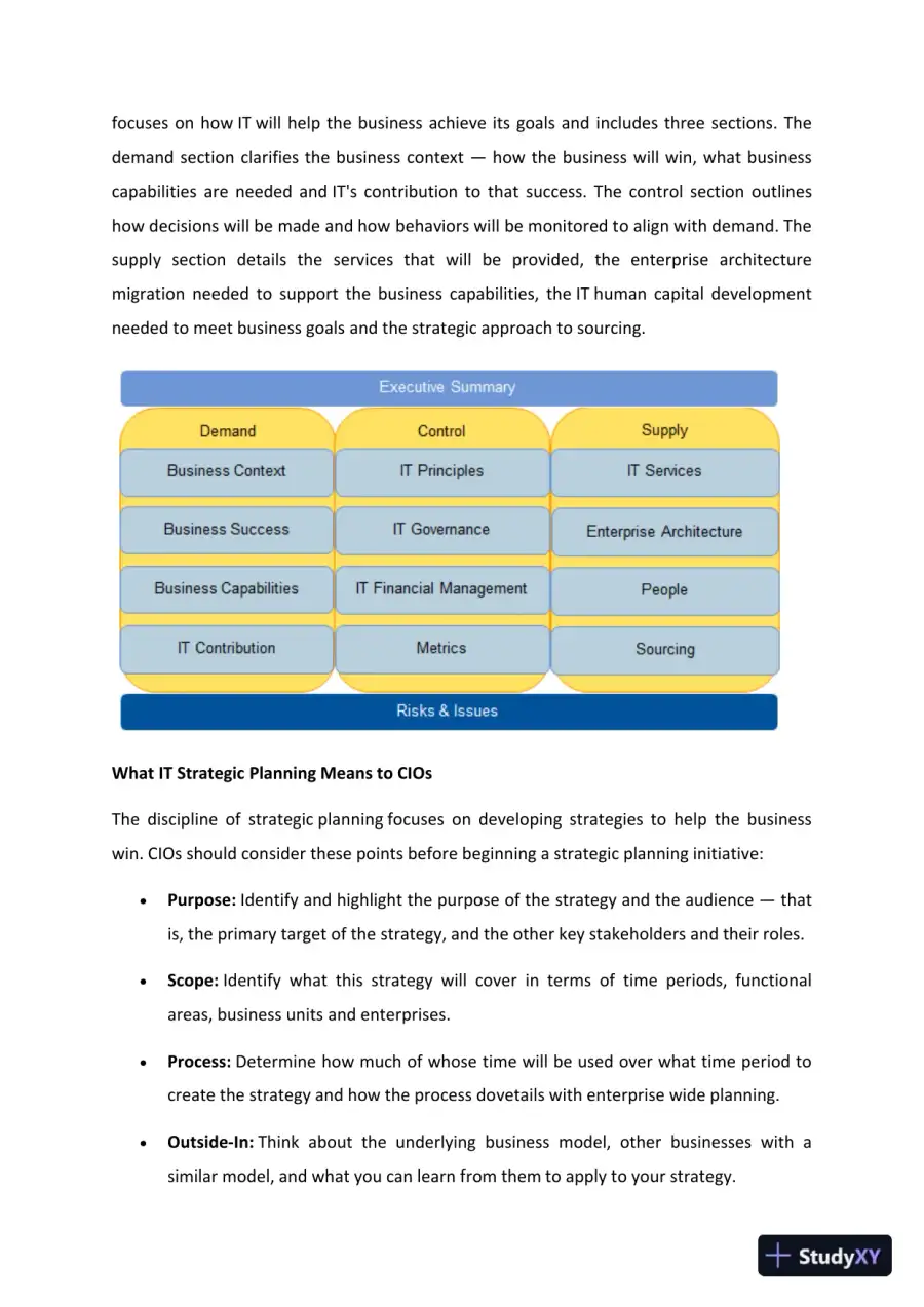 M5 Assignment 2 Required Assignment 2�IT Strategic Planning, page 4