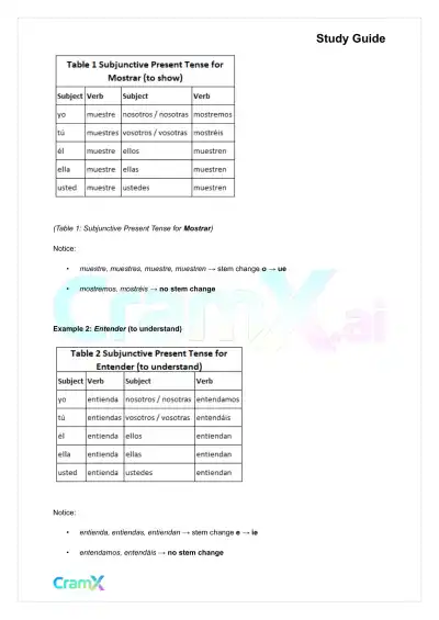 Spanish II - Subjunctive Mood I - Page 2 preview image