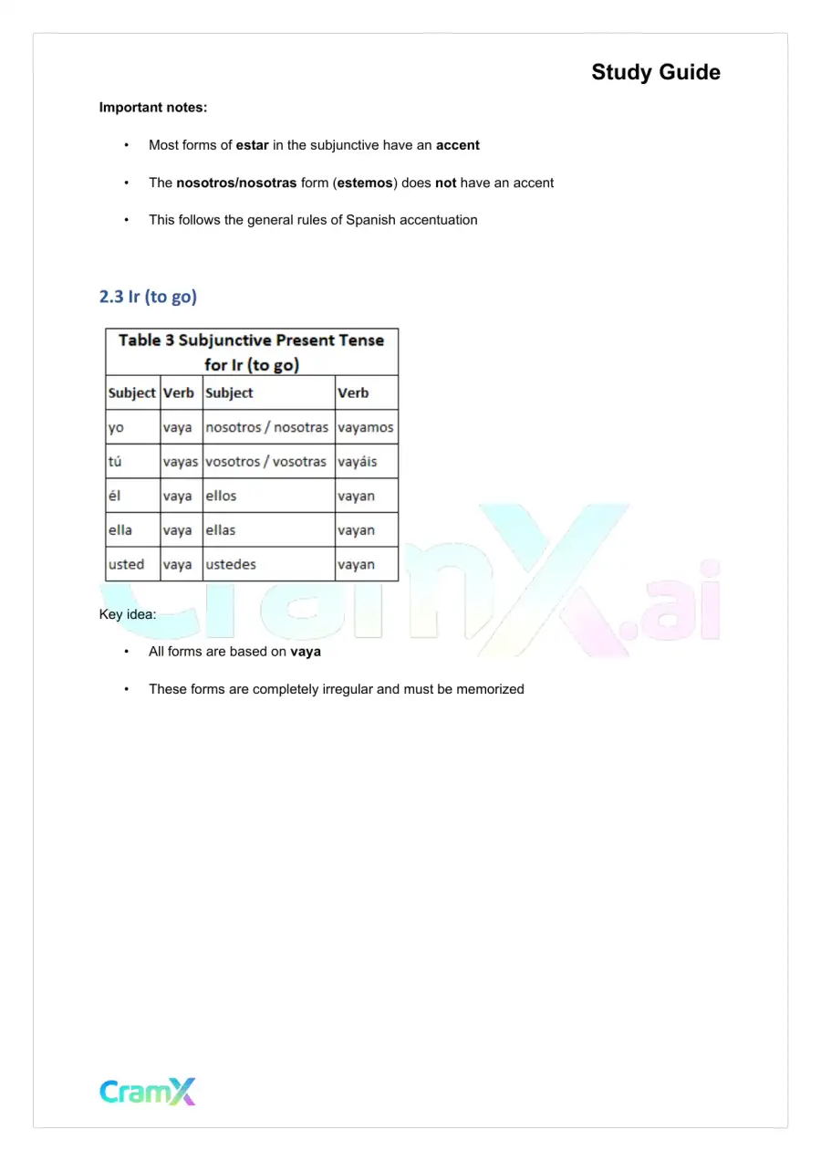 Spanish II - Subjunctive Mood I, page 7