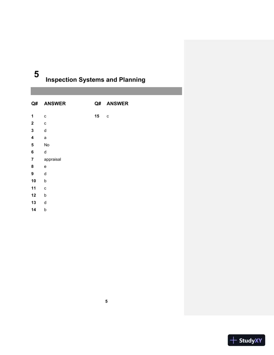 Solution Manual For Quality Technician's Handbook, The, 6th Edition, page 6