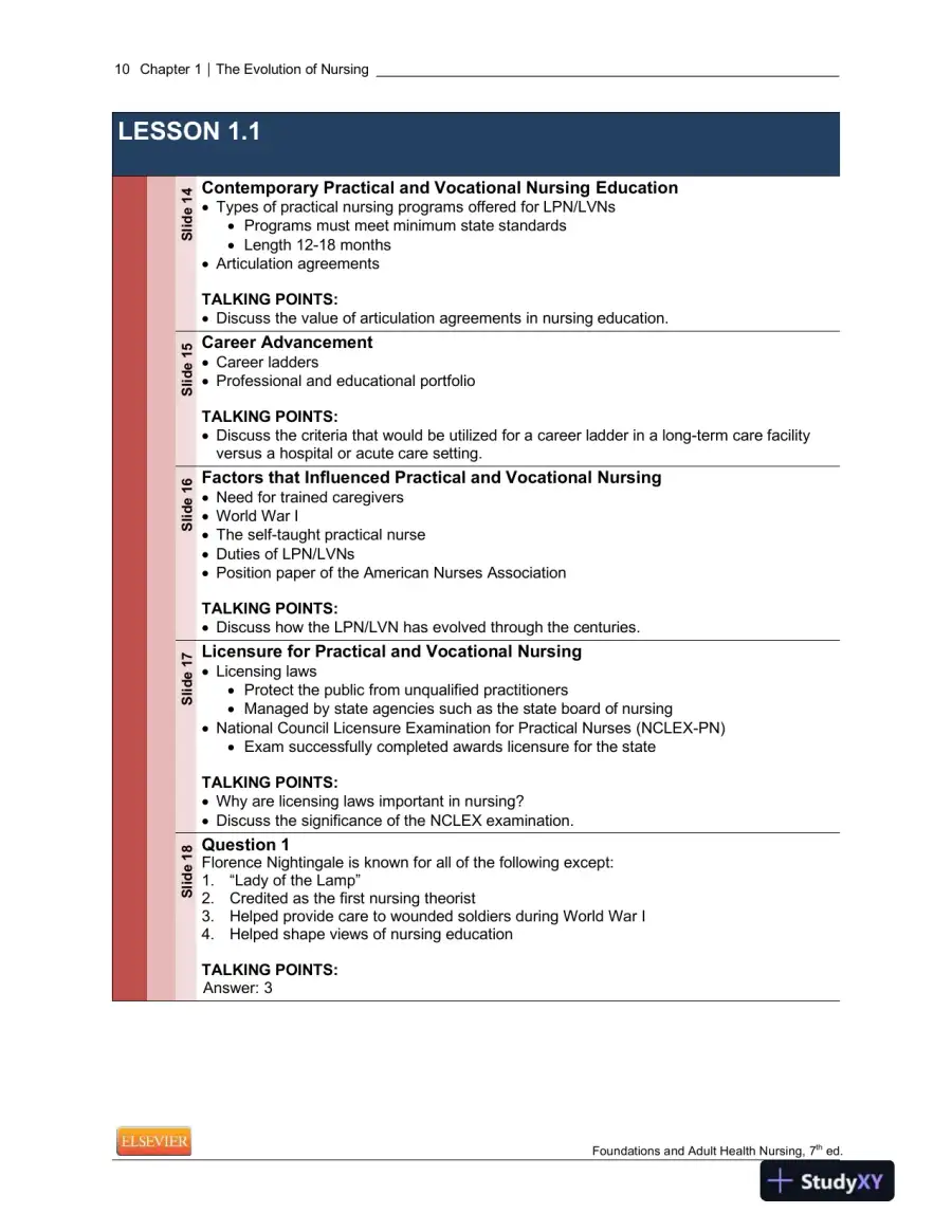 Foundations And Adult Health Nursing, 7th Edition Lecture Notes, page 11