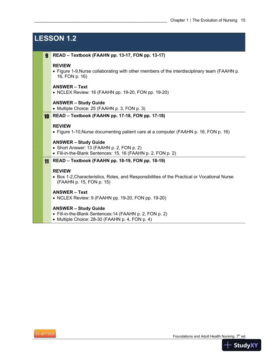 Foundations And Adult Health Nursing, 7th Edition Lecture Notes, page 16