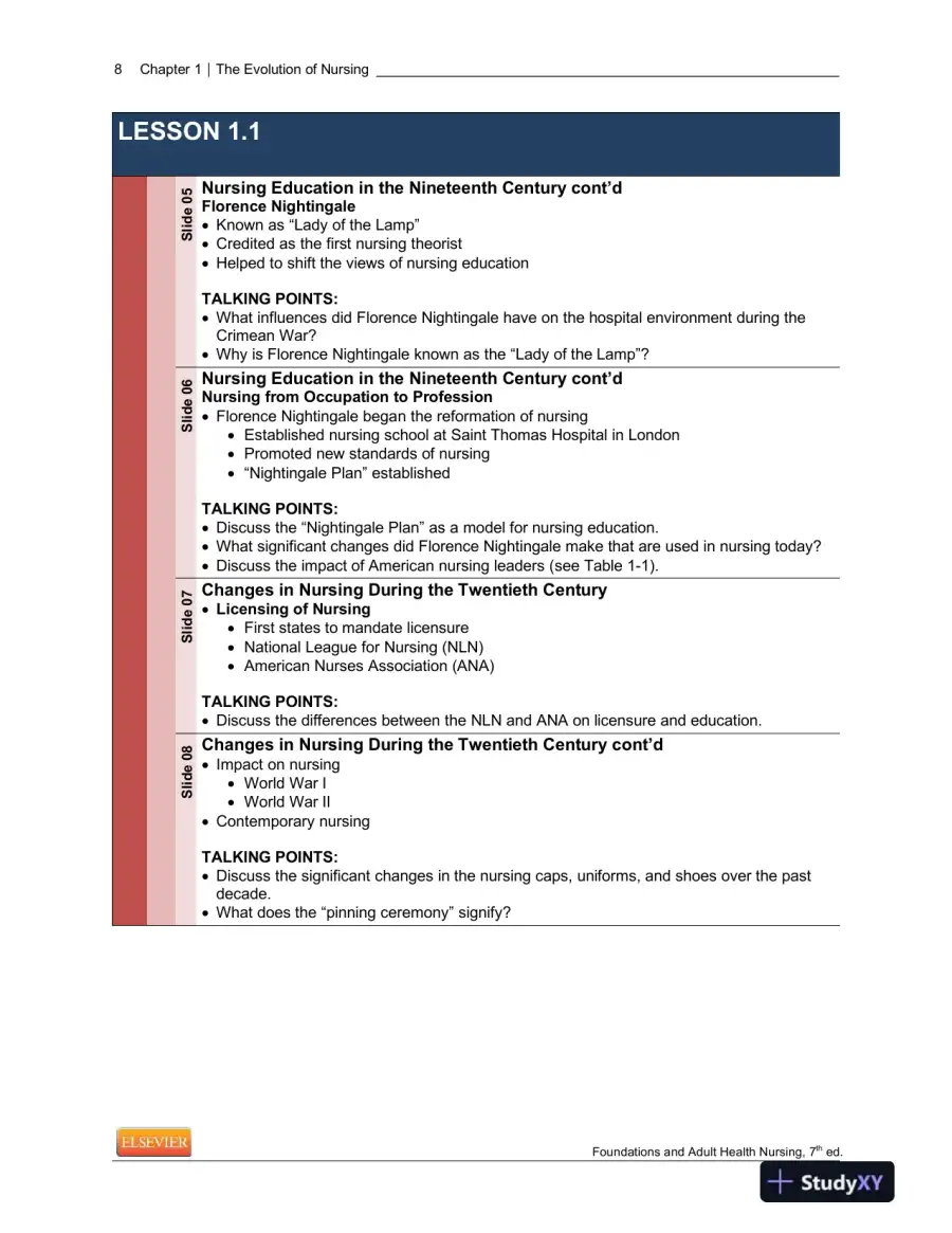 Foundations And Adult Health Nursing, 7th Edition Lecture Notes, page 9