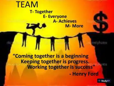 How To Create An �Effective� Teamwork Environment - Page 4 preview image