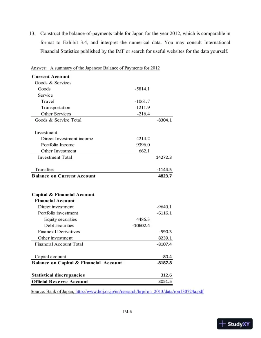Solution Manual For International Financial Management, 3rd Edition, page 24