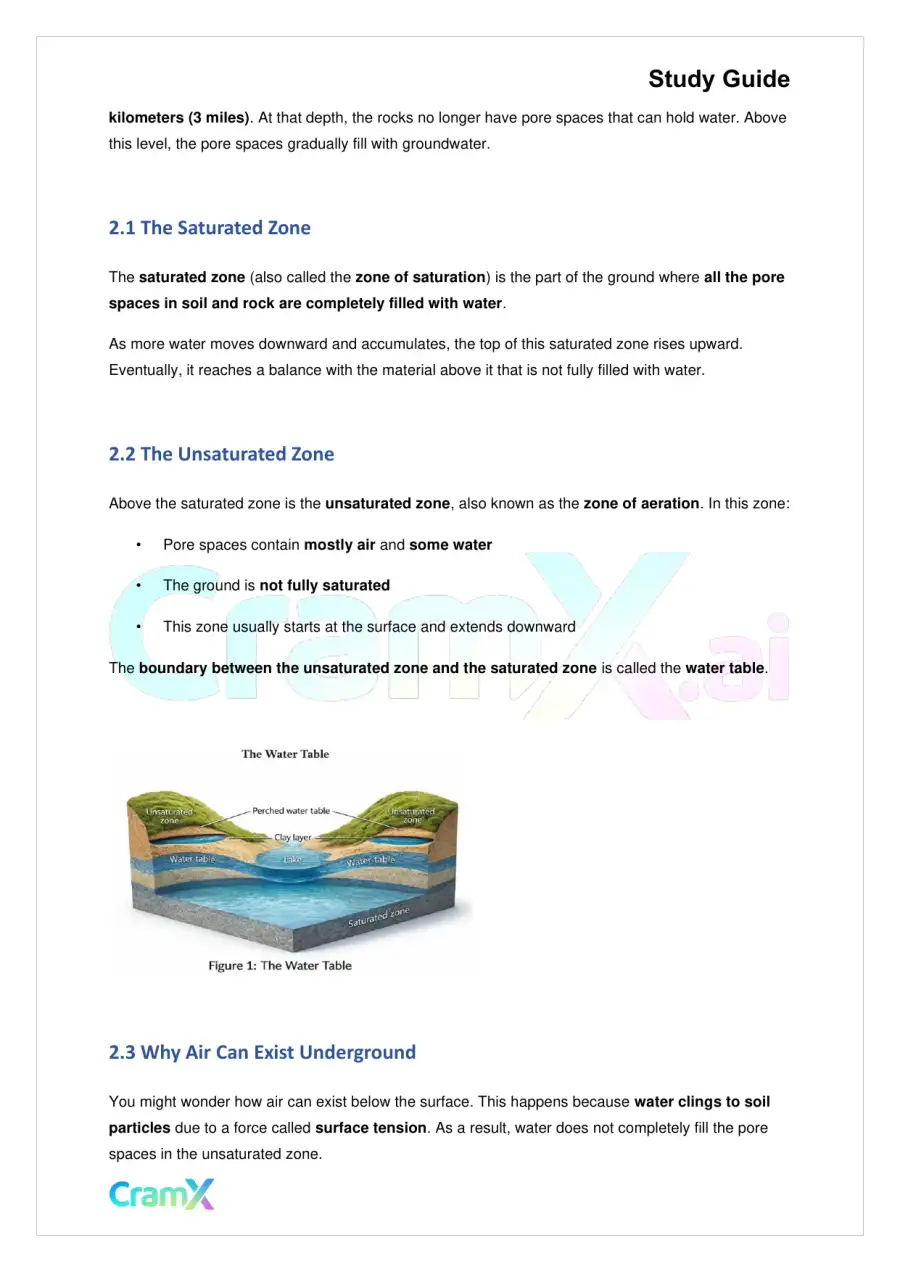 Geology - Groundwater, page 2
