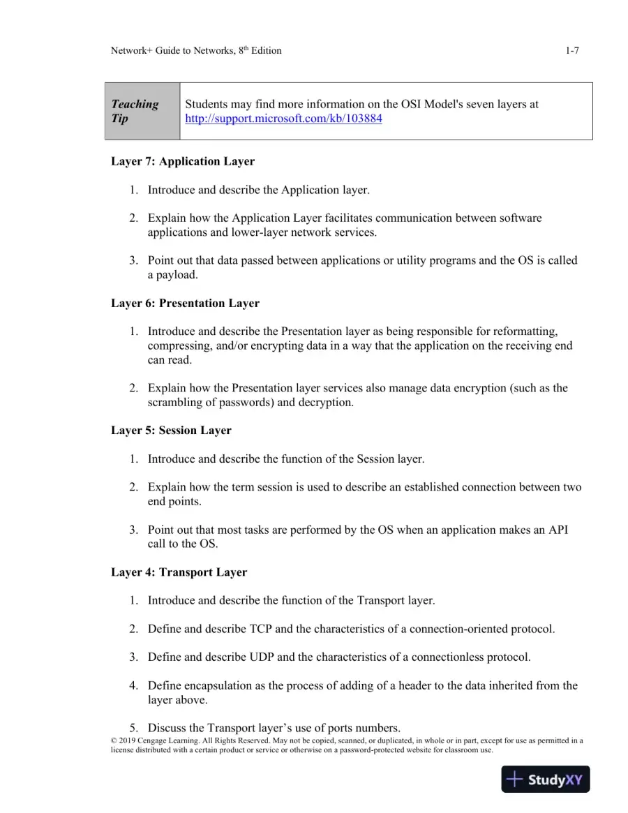 Network+ Guide To Networks, 8th Edition Lecture Notes, page 8