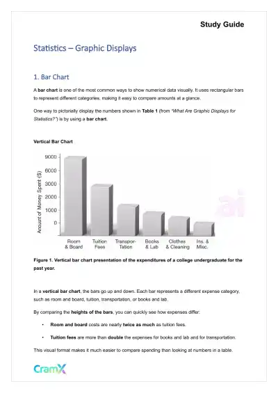 Statistics - Graphic Displays - Page 1 preview image