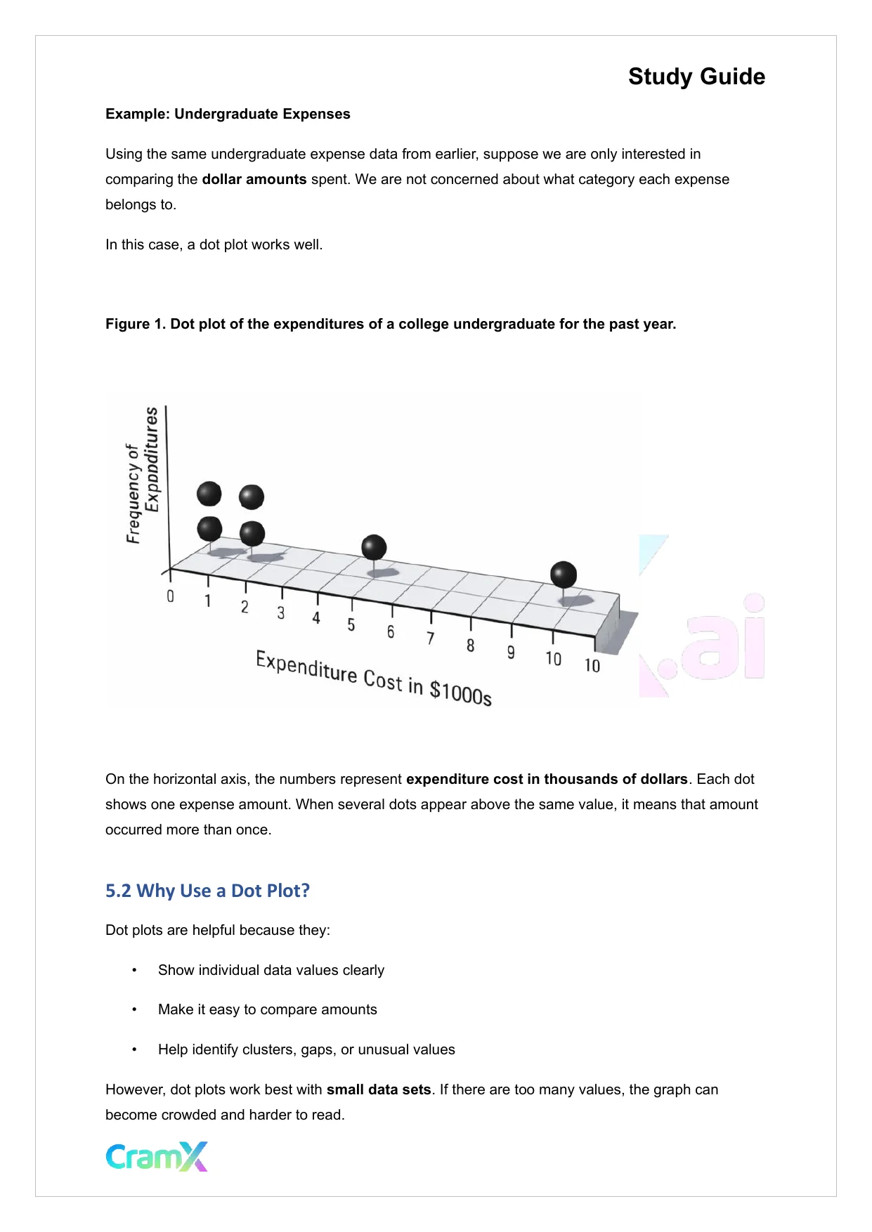 Statistics - Graphic Displays - Page 10 preview image