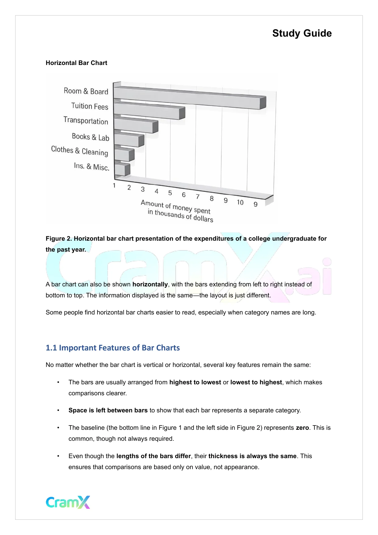 Statistics - Graphic Displays - Page 2 preview image