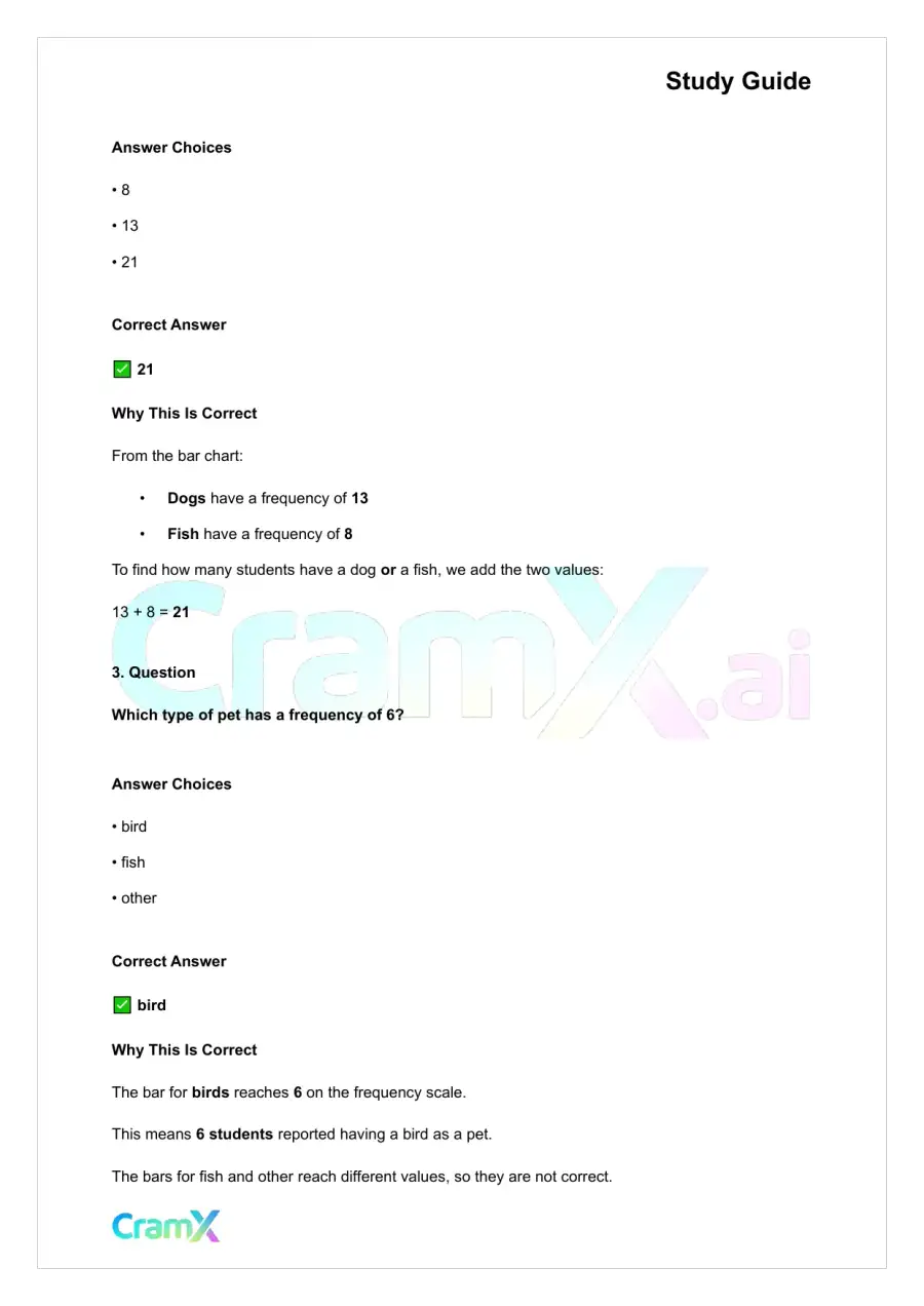 Statistics - Graphic Displays, page 4