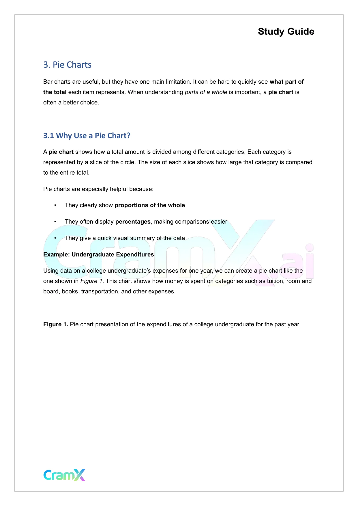 Statistics - Graphic Displays - Page 5 preview image