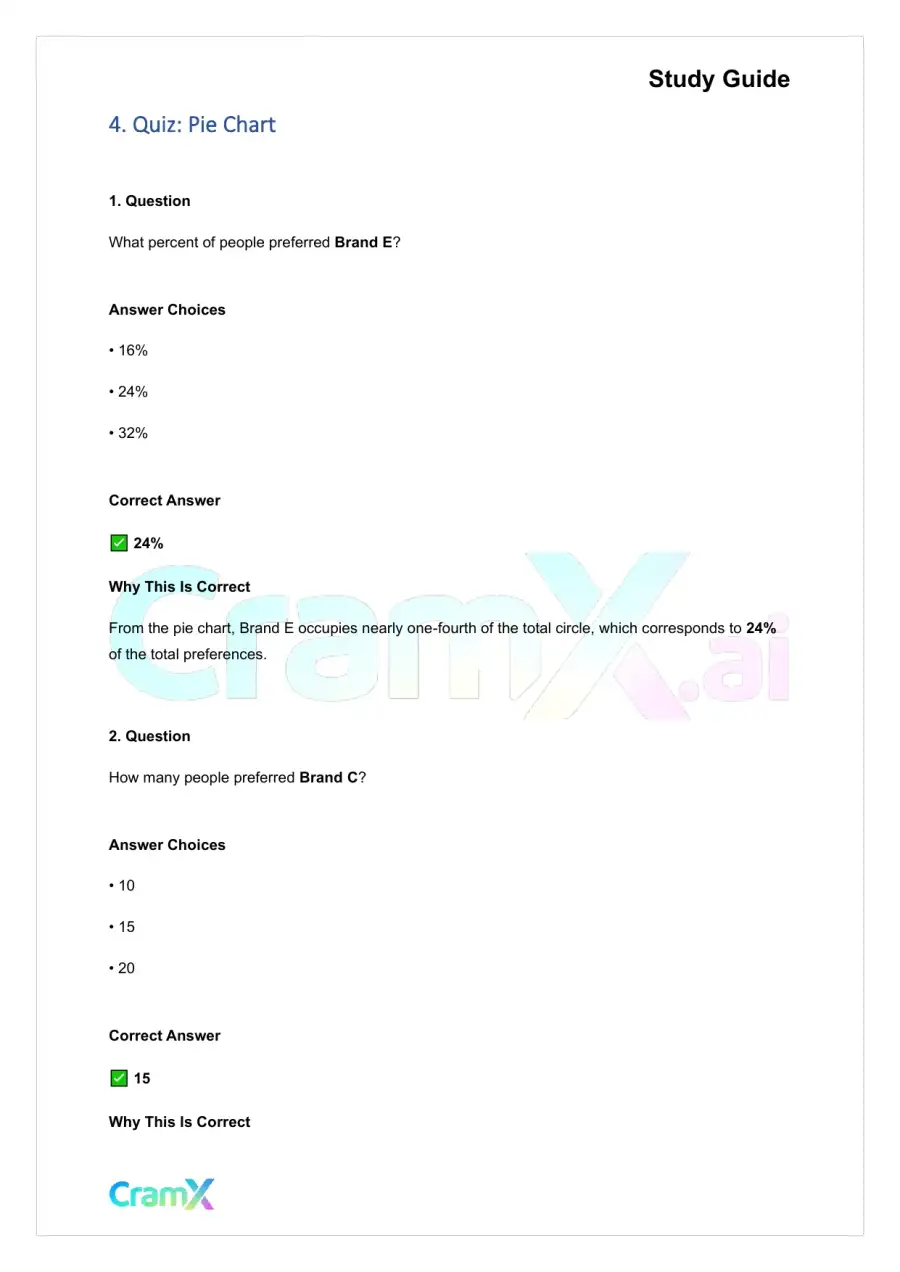 Statistics - Graphic Displays, page 7