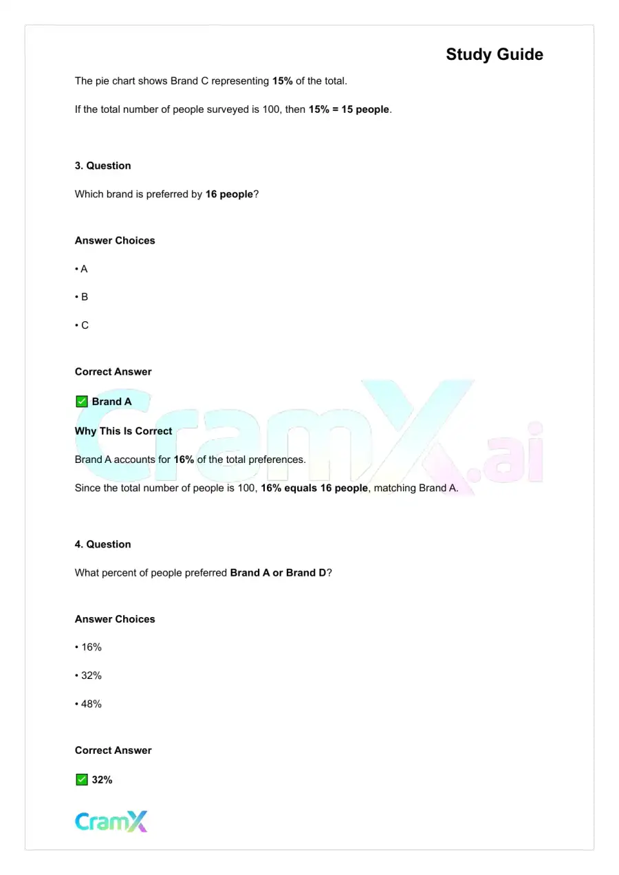 Statistics - Graphic Displays, page 8