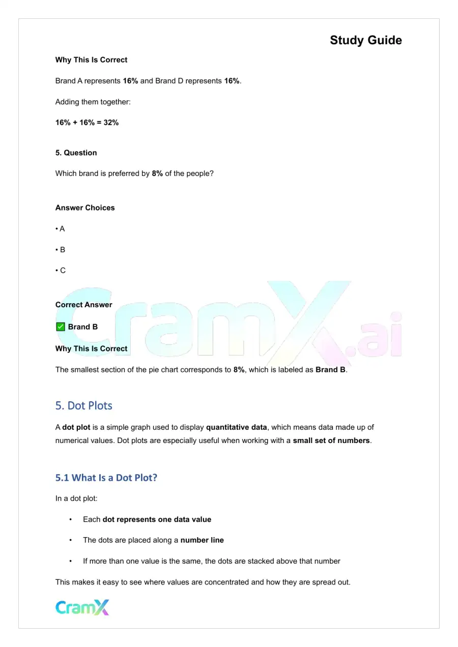 Statistics - Graphic Displays, page 9