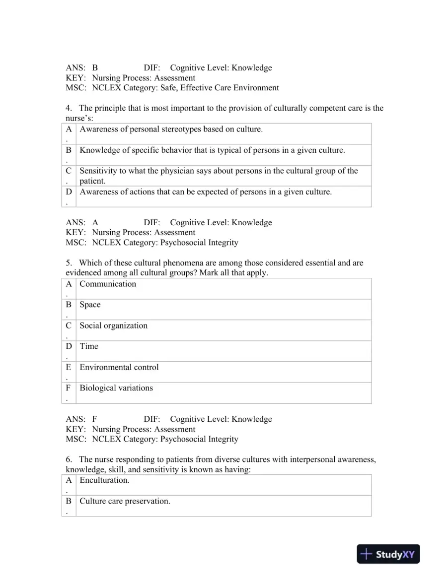 Test Bank For Transcultural Nursing Assessment and Intervention, 6th Edition, page 15