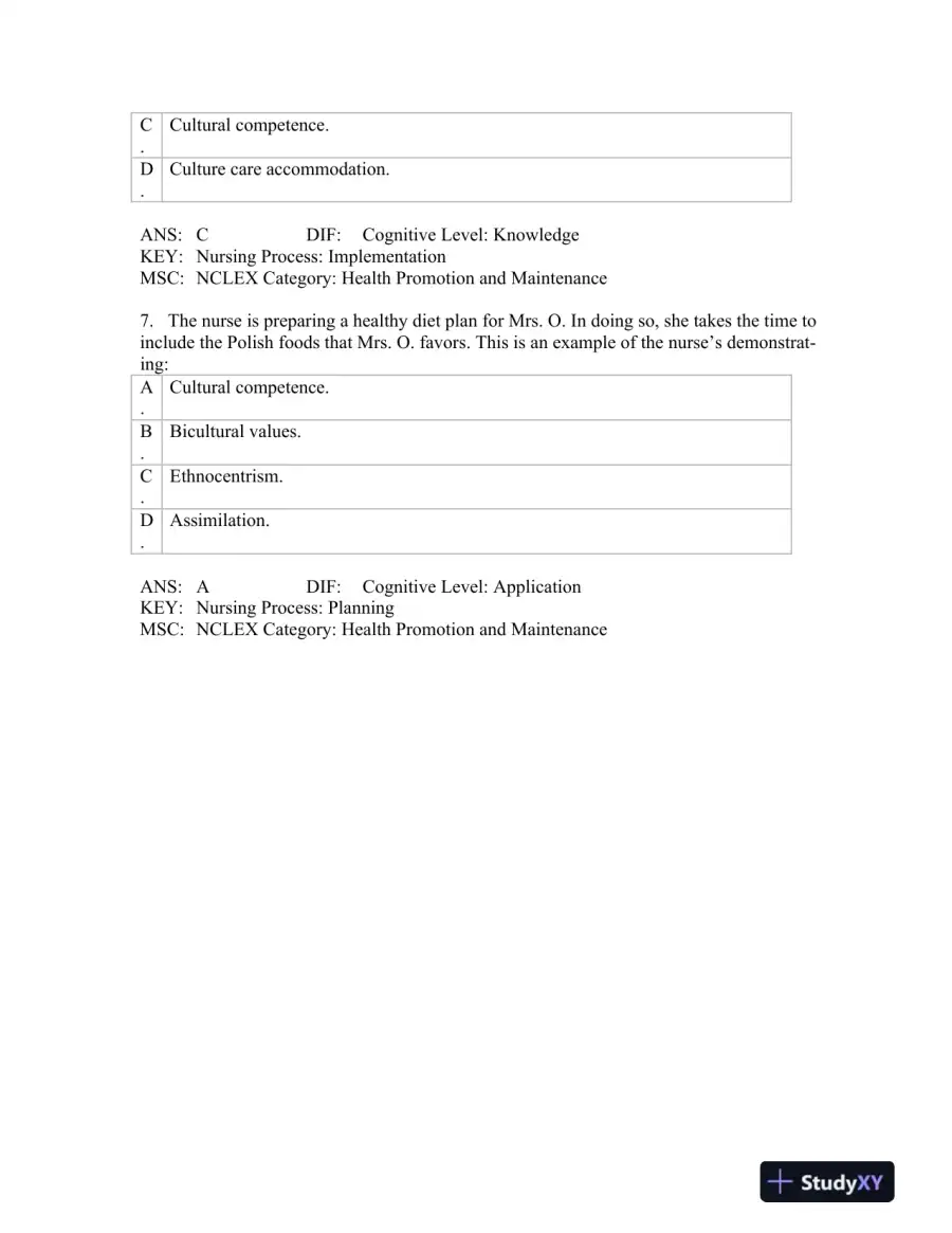 Test Bank For Transcultural Nursing Assessment and Intervention, 6th Edition, page 16