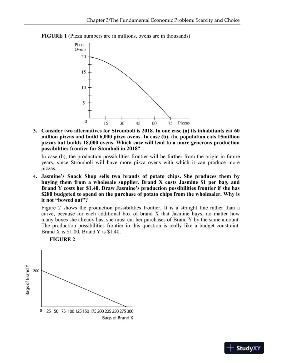 Solution Manual for Macroeconomics: Principles and Policy, 14th Edition, page 11