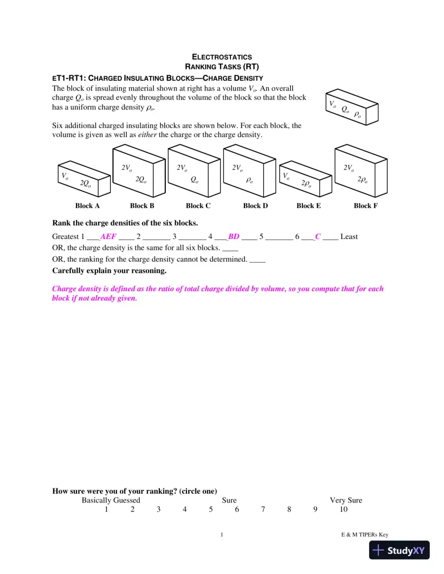 Solution Manual for E and M TIPERs Electricity And Magnetism: Electricity And Magnetism Tasks: Inspried By Physics Education Research, 1st Edition, page 17
