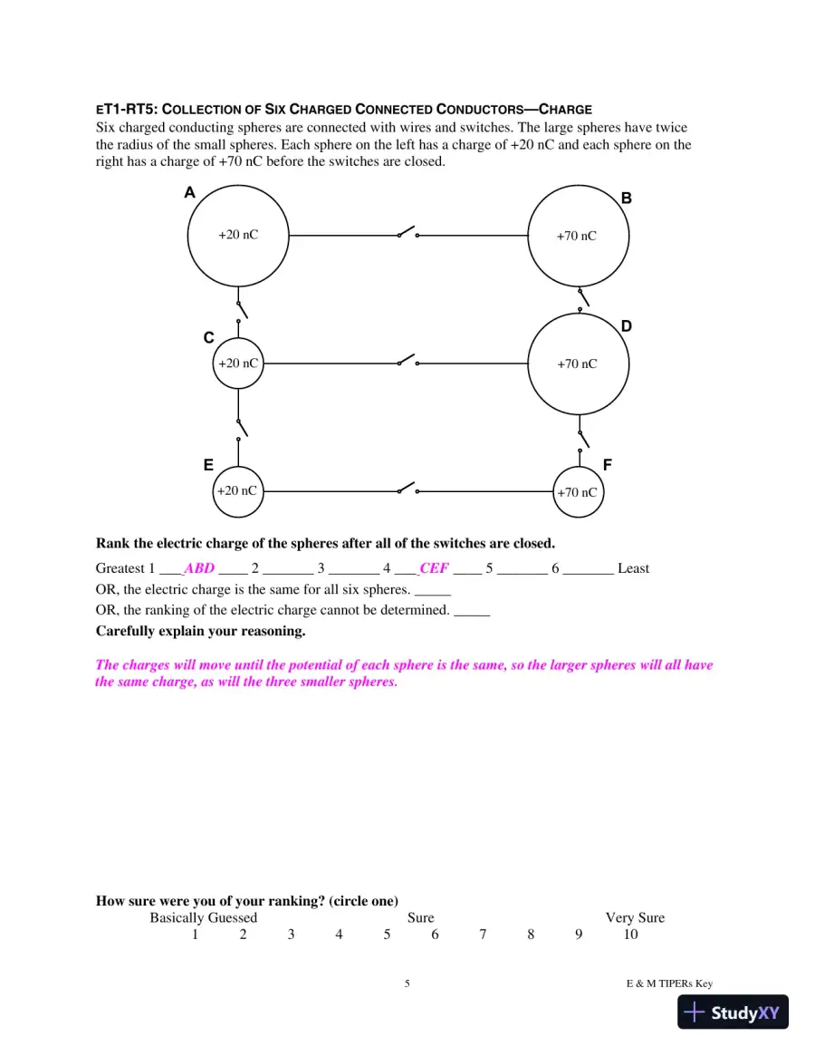 Solution Manual for E and M TIPERs Electricity And Magnetism: Electricity And Magnetism Tasks: Inspried By Physics Education Research, 1st Edition, page 21