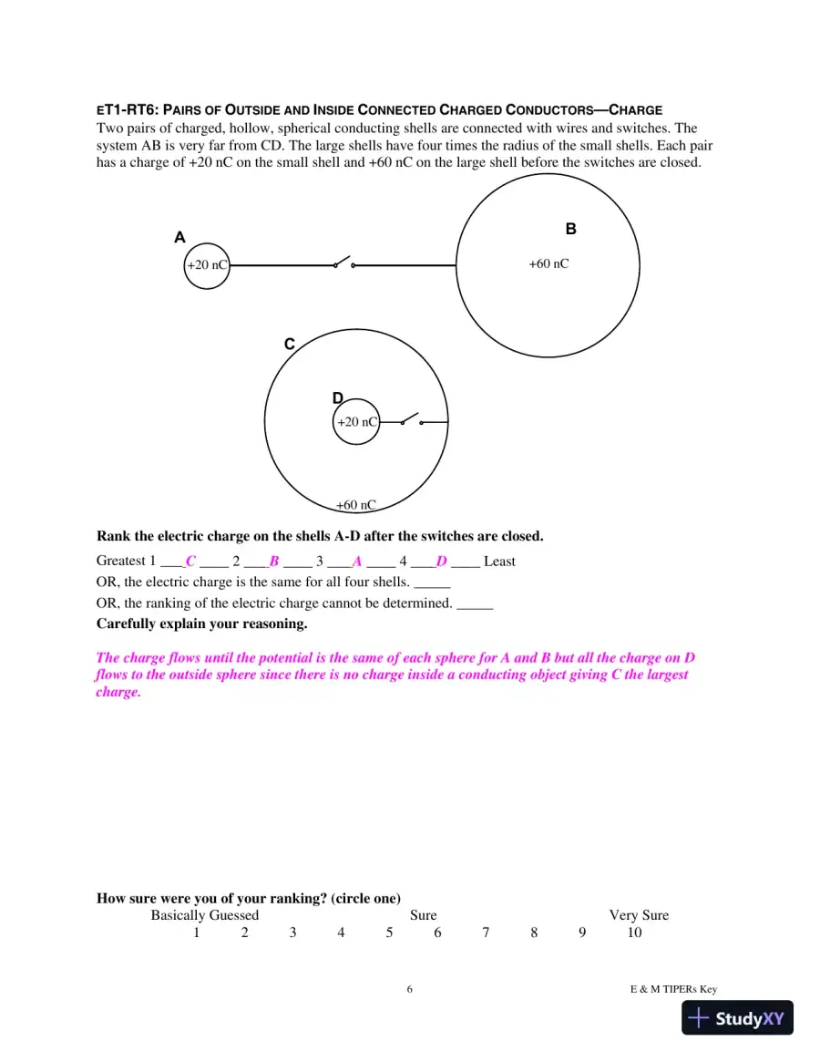 Solution Manual for E and M TIPERs Electricity And Magnetism: Electricity And Magnetism Tasks: Inspried By Physics Education Research, 1st Edition, page 22
