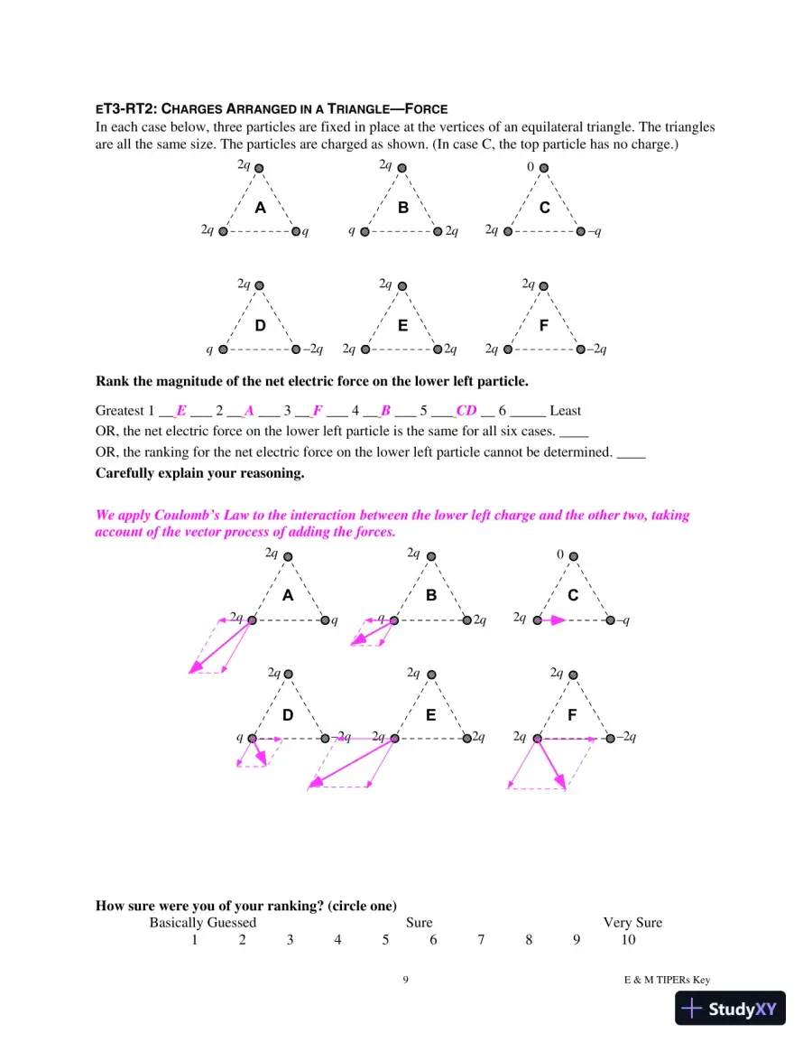 Solution Manual for E and M TIPERs Electricity And Magnetism: Electricity And Magnetism Tasks: Inspried By Physics Education Research, 1st Edition, page 25