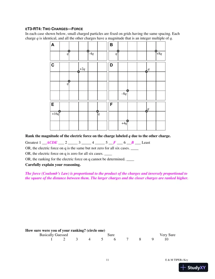 Solution Manual for E and M TIPERs Electricity And Magnetism: Electricity And Magnetism Tasks: Inspried By Physics Education Research, 1st Edition, page 27