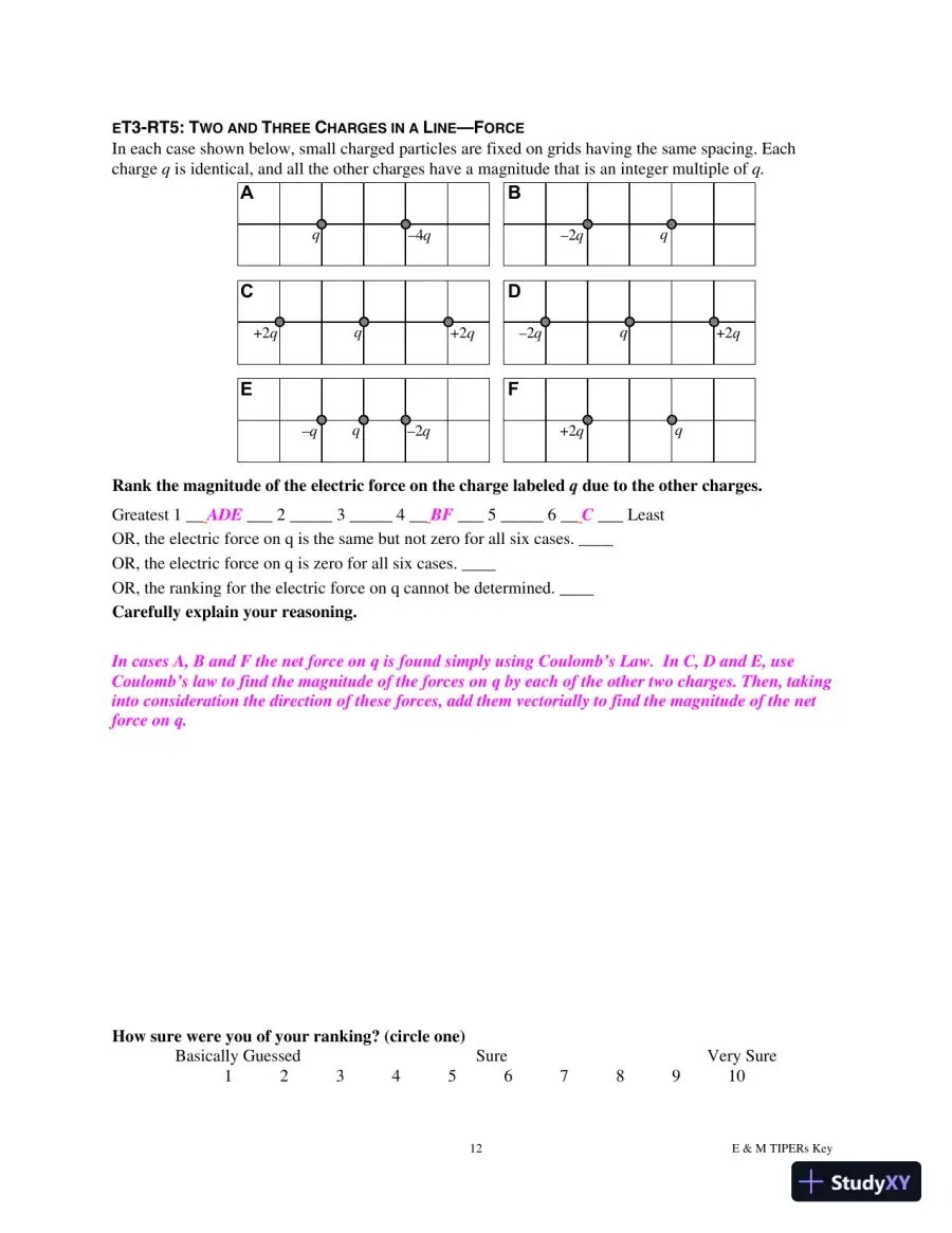Solution Manual for E and M TIPERs Electricity And Magnetism: Electricity And Magnetism Tasks: Inspried By Physics Education Research, 1st Edition, page 28