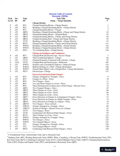 Solution Manual for E and M TIPERs Electricity And Magnetism: Electricity And Magnetism Tasks: Inspried By Physics Education Research, 1st Edition - Page 8 preview image