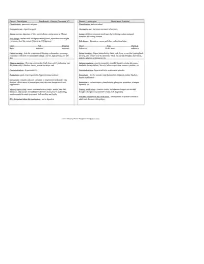 Med and Patho - Page 14 preview image