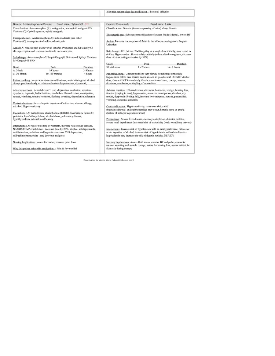 Med and Patho, page 25