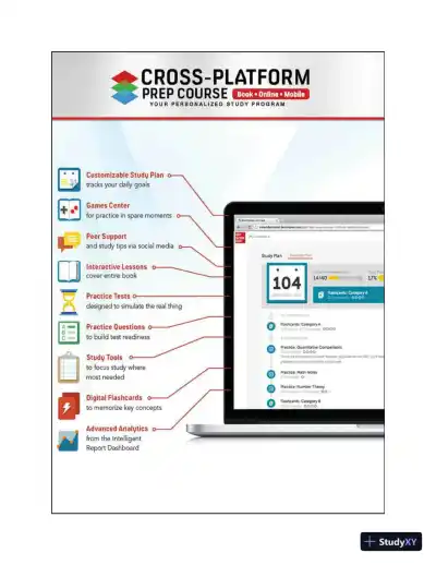 5 Steps to a 5: AP Computer Science A 2024 (2024) - Page 8 preview image