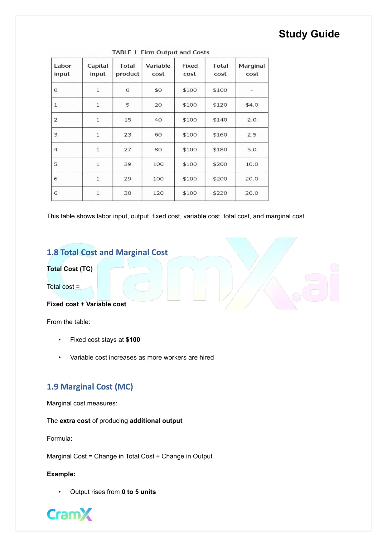 Economics - Theory of the Firm - Page 4 preview image