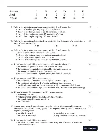 MACROECONOMICS, 14TH CANADIAN Edition Test Bank - Page 13 preview image
