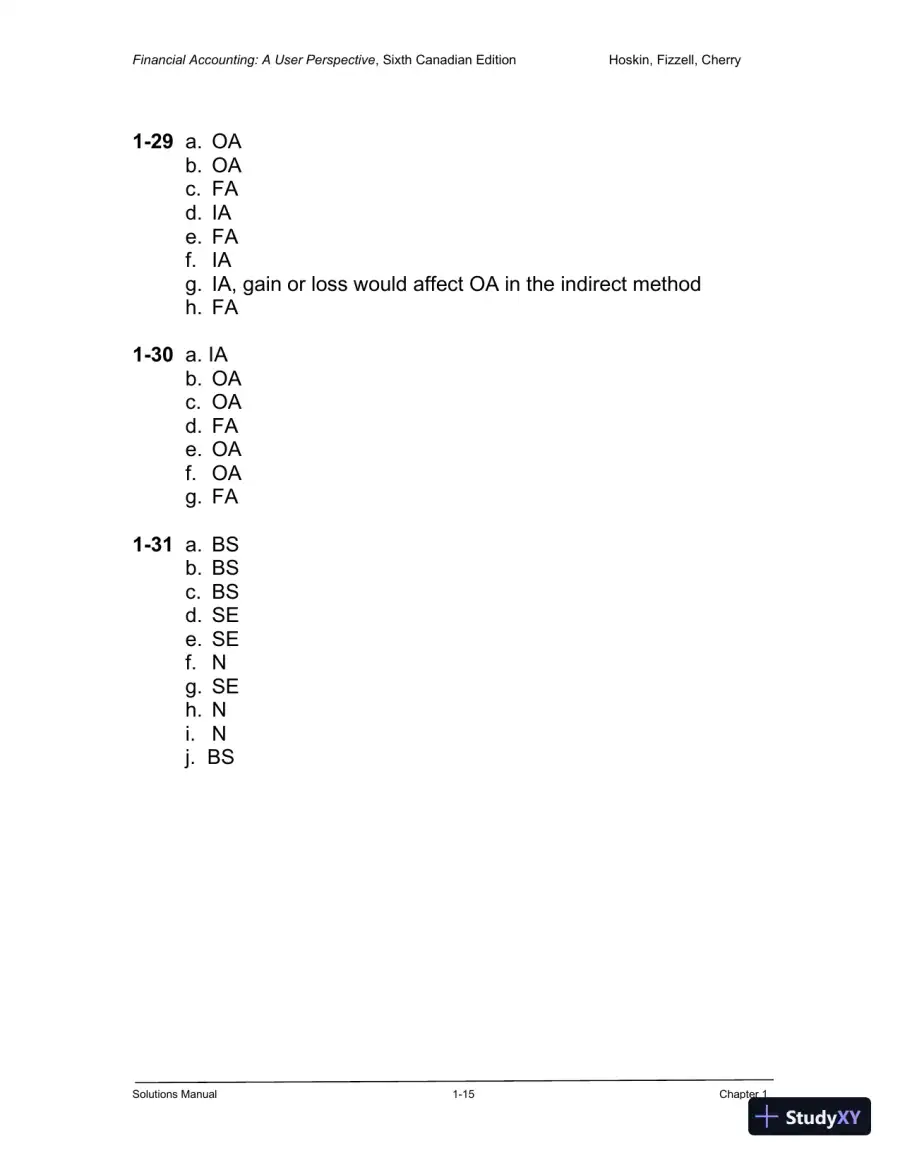 Financial Accounting: A User Perspective , 6th Canadian Edition Solution Manual, page 16
